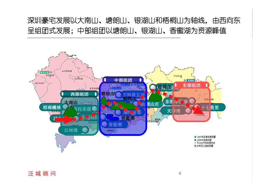 泛城顾问-2007年深圳民乐村项目定位分析_第4页