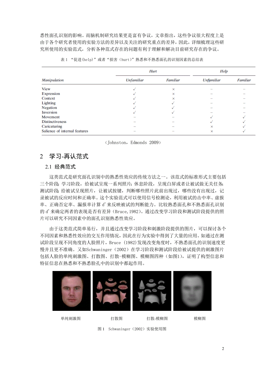 面孔识别熟悉性效应的范式及ERP研究_第2页