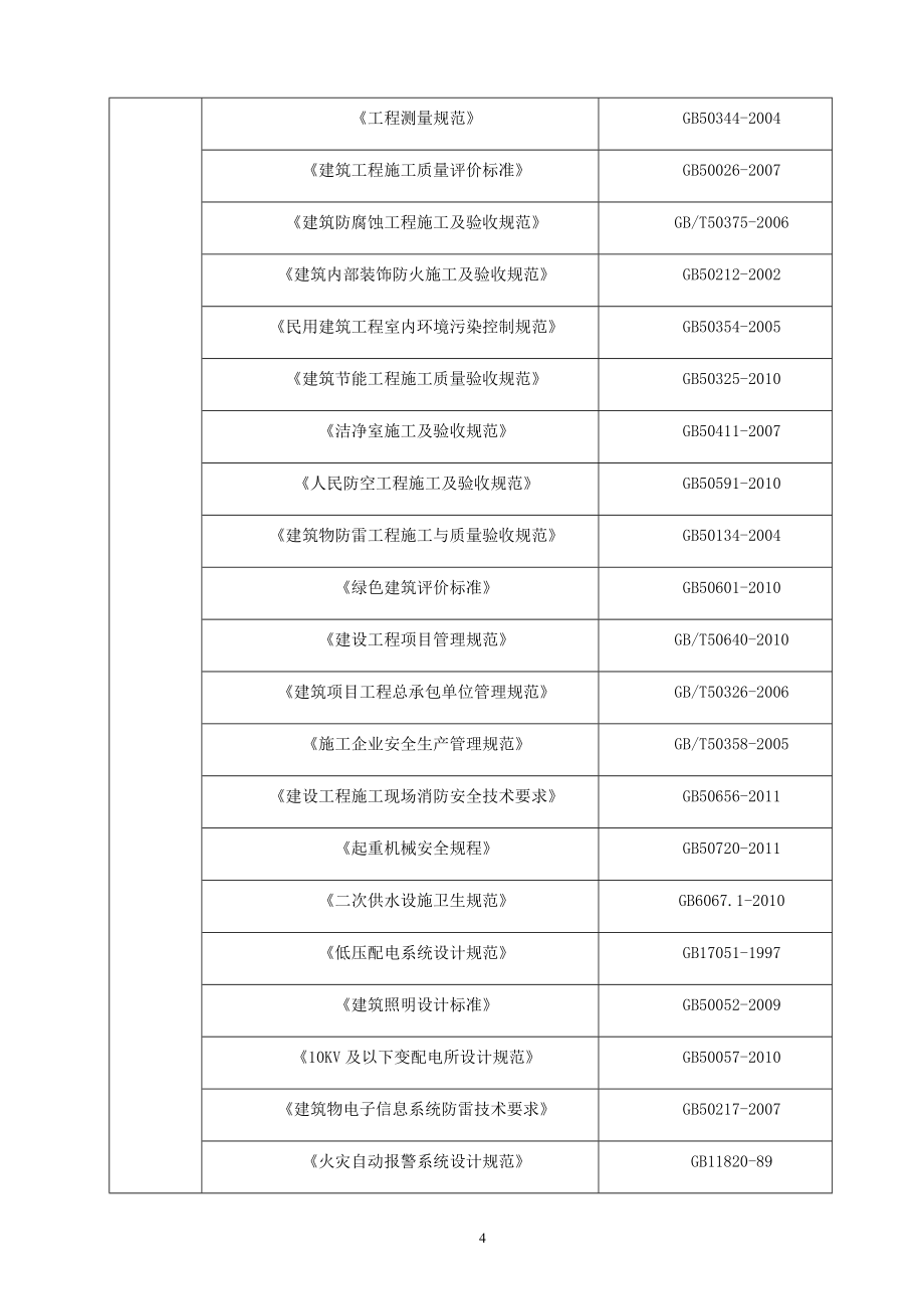 建筑工程系统全面施工组织设计_第4页