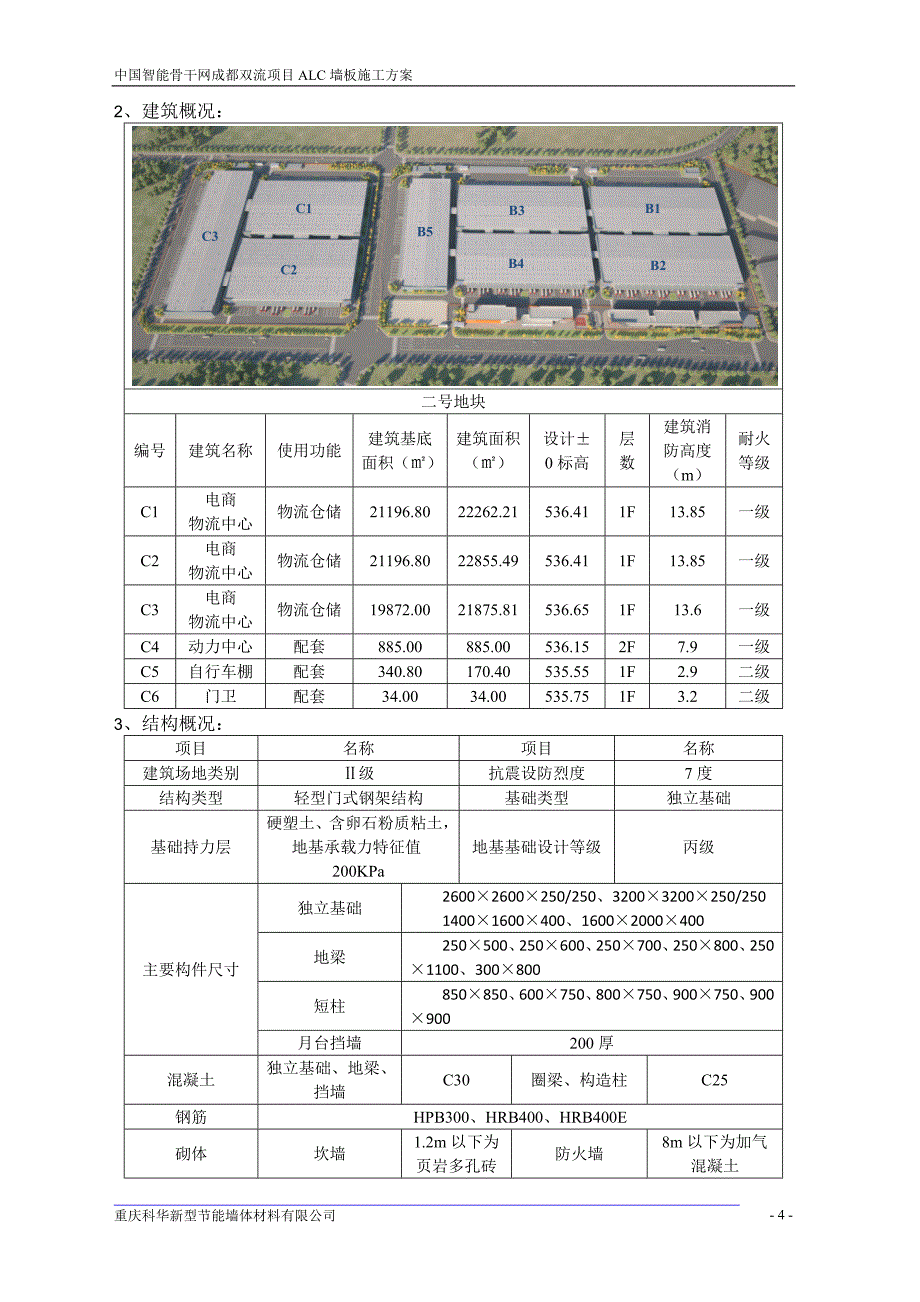 中国智能骨干成都菜鸟双流项目ALC板施工方案_第4页