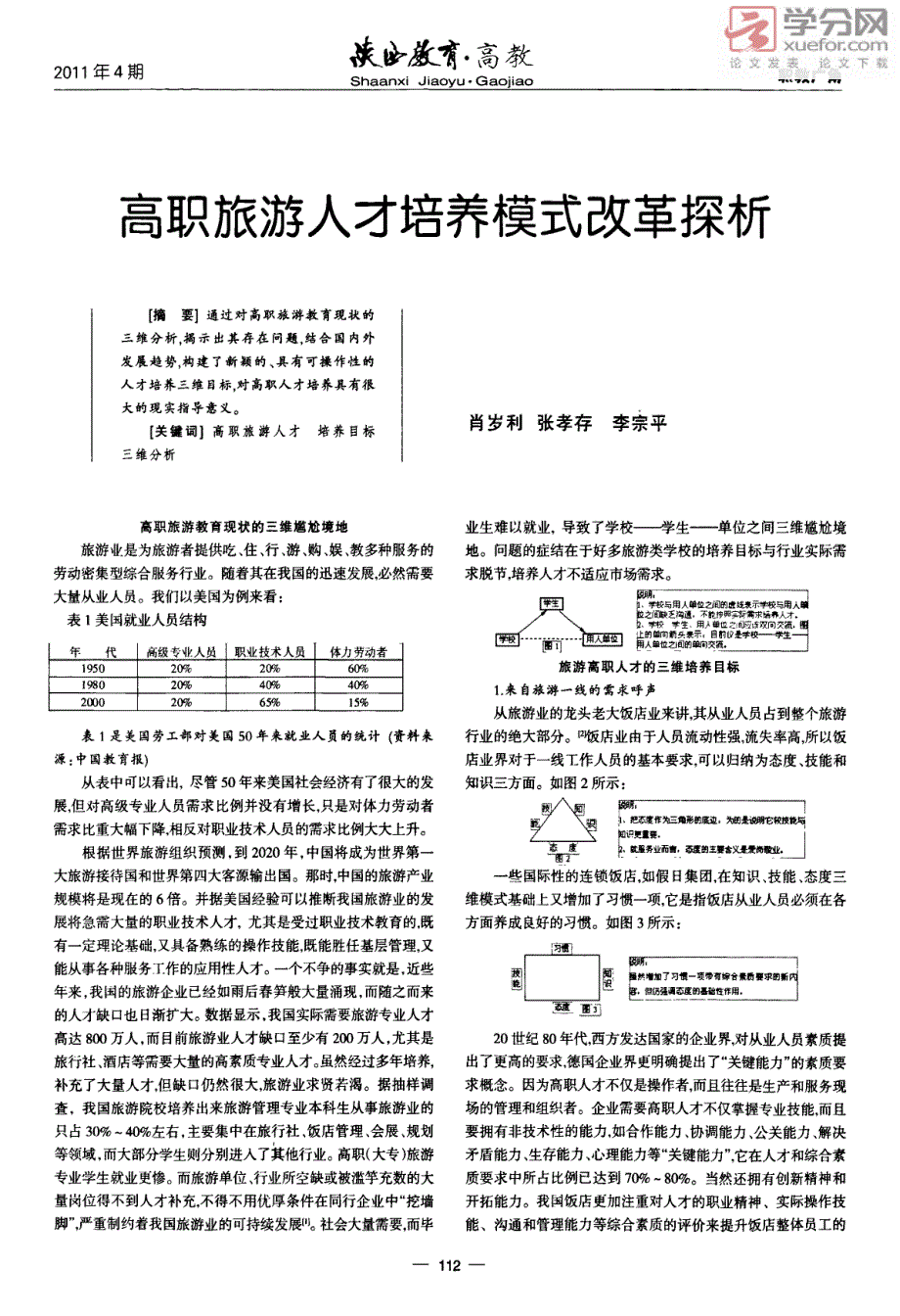 高职旅游人才培养模式改革探析_第1页