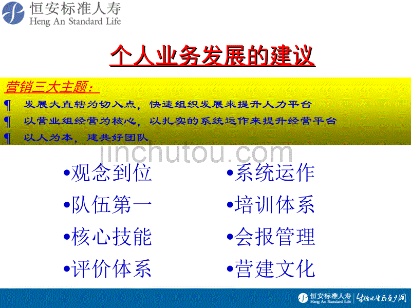 浅谈营销管理38页_第2页