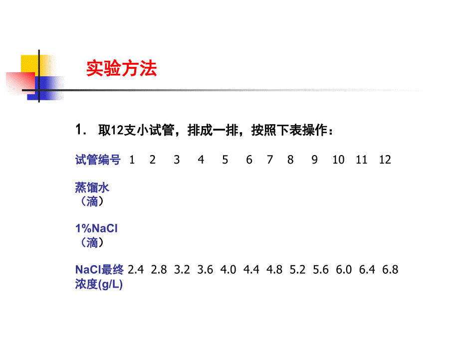 溶血性实验室检测_第3页