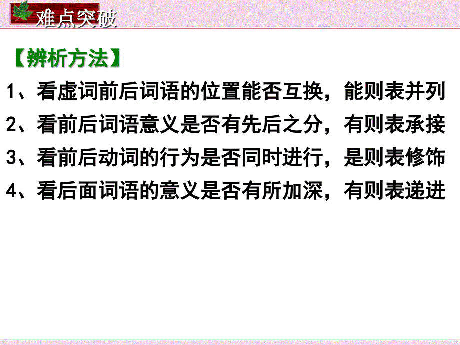 文言虚词专题复习1_第3页