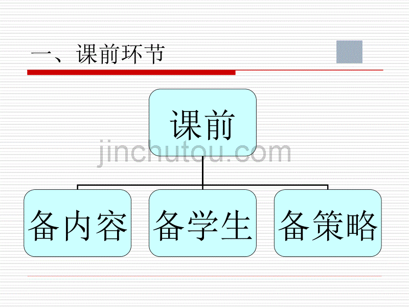 李桂荣周口教师教学艺术_第4页
