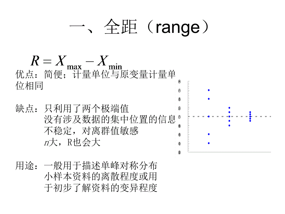 离散程度、正态分布_第4页