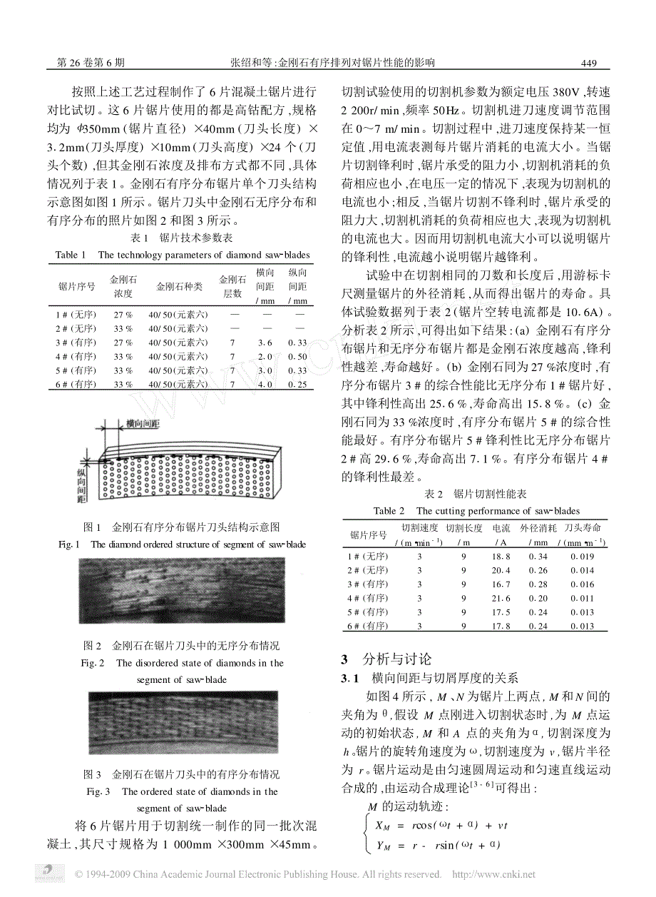 金刚石有序排列对锯片性能的影响_第2页