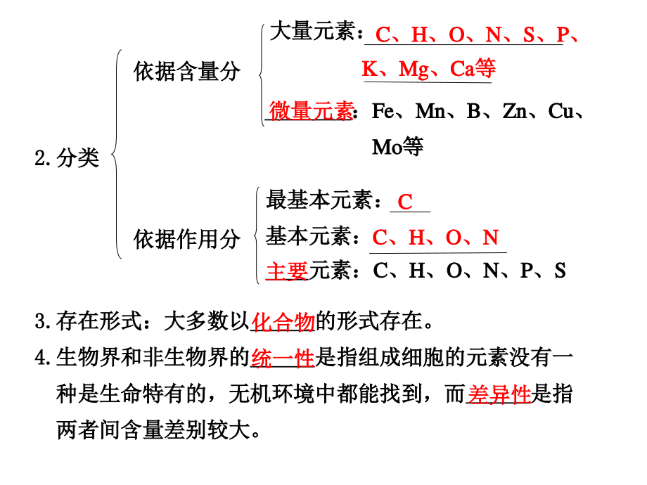 第2课时细胞中的元素和化合物细胞中的无机物_第2页