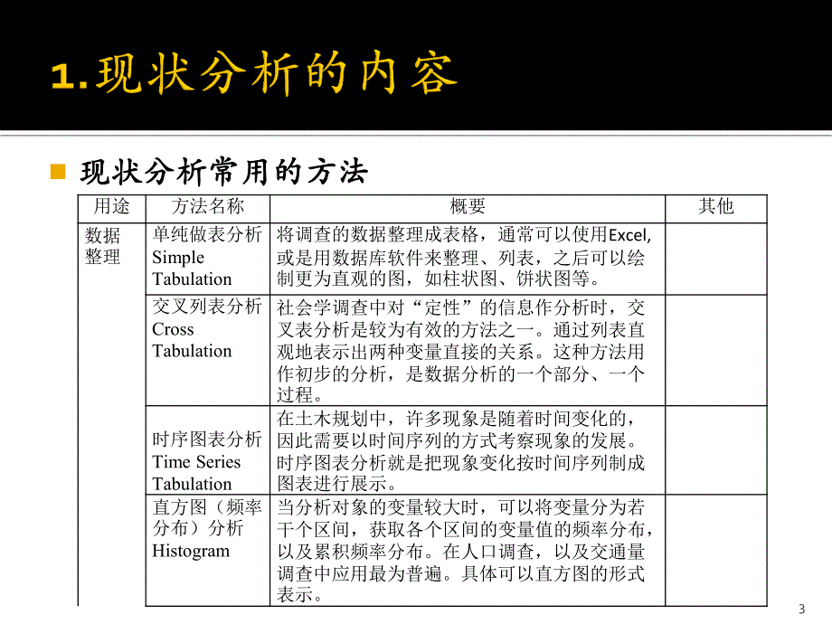 土木规划学教学课件PPT调查数据处理的方法_第3页