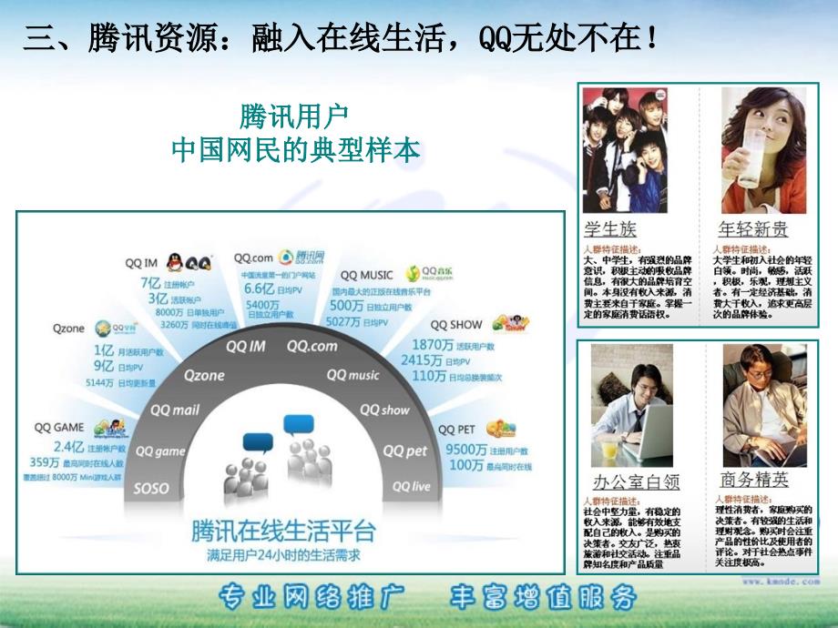 牛点儿广告策划营销案例简介_第4页