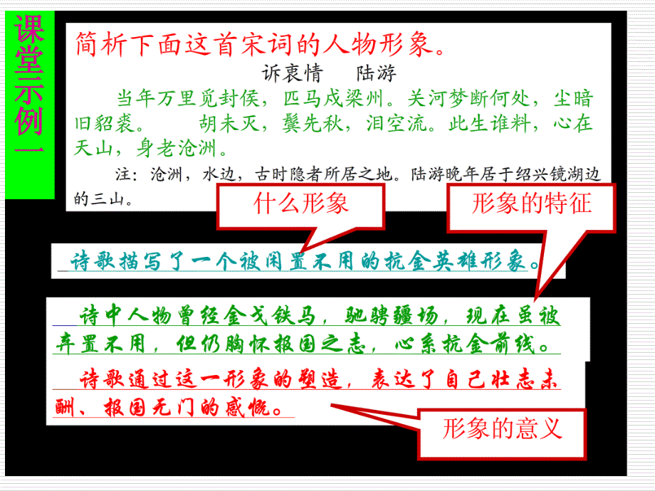 成人高考语文复习第八讲——古代诗歌赏析_第3页