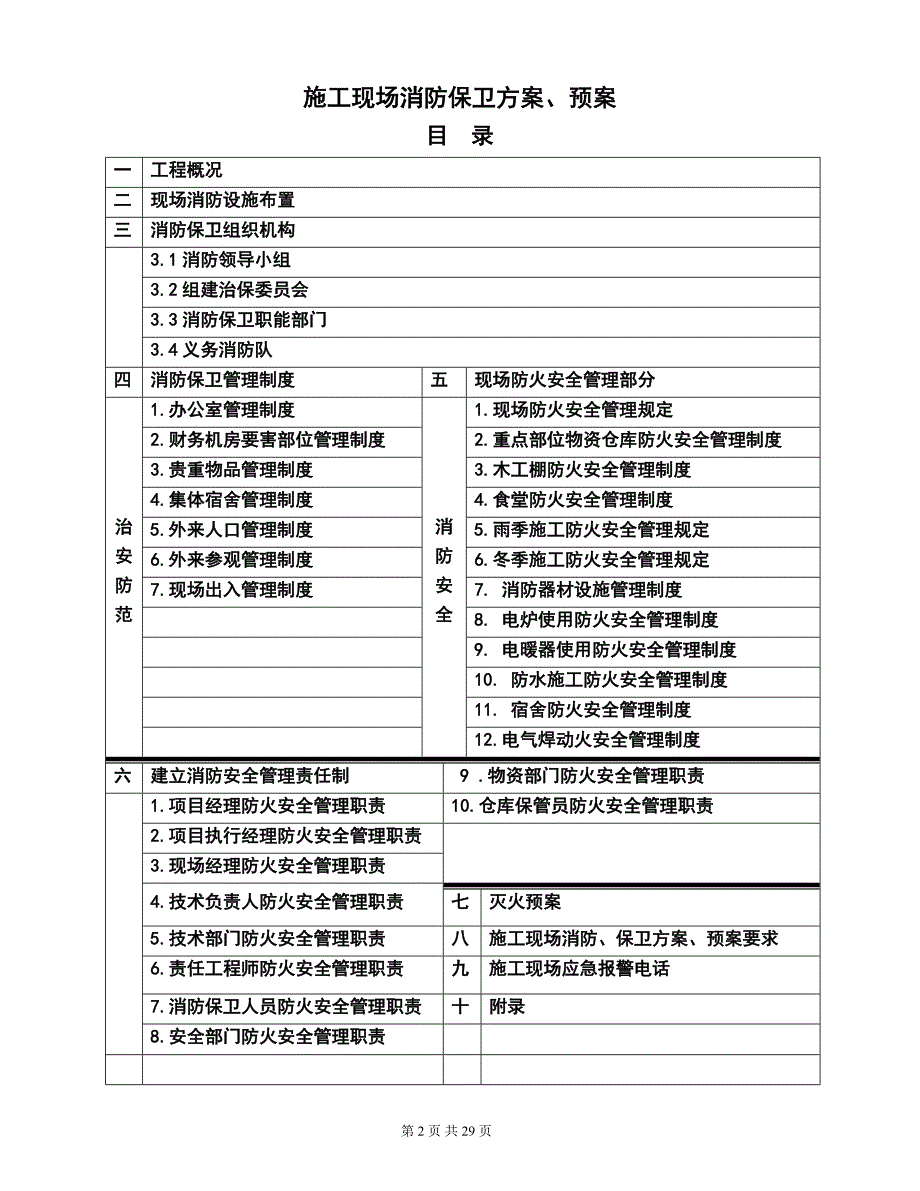 地铁控制中心项目消防应急响应方案、预案_第2页