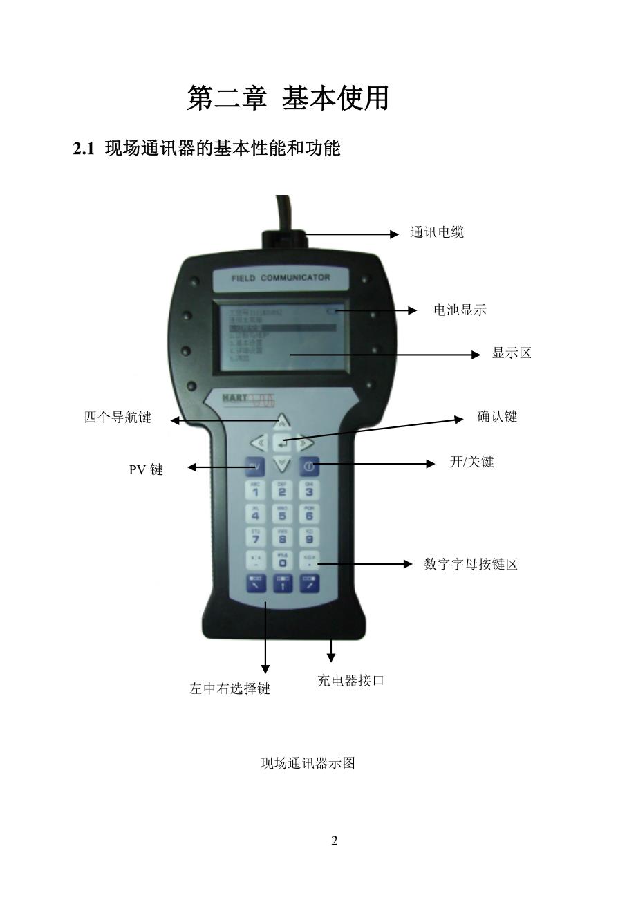 国产手操器HART475中文说明书_第3页