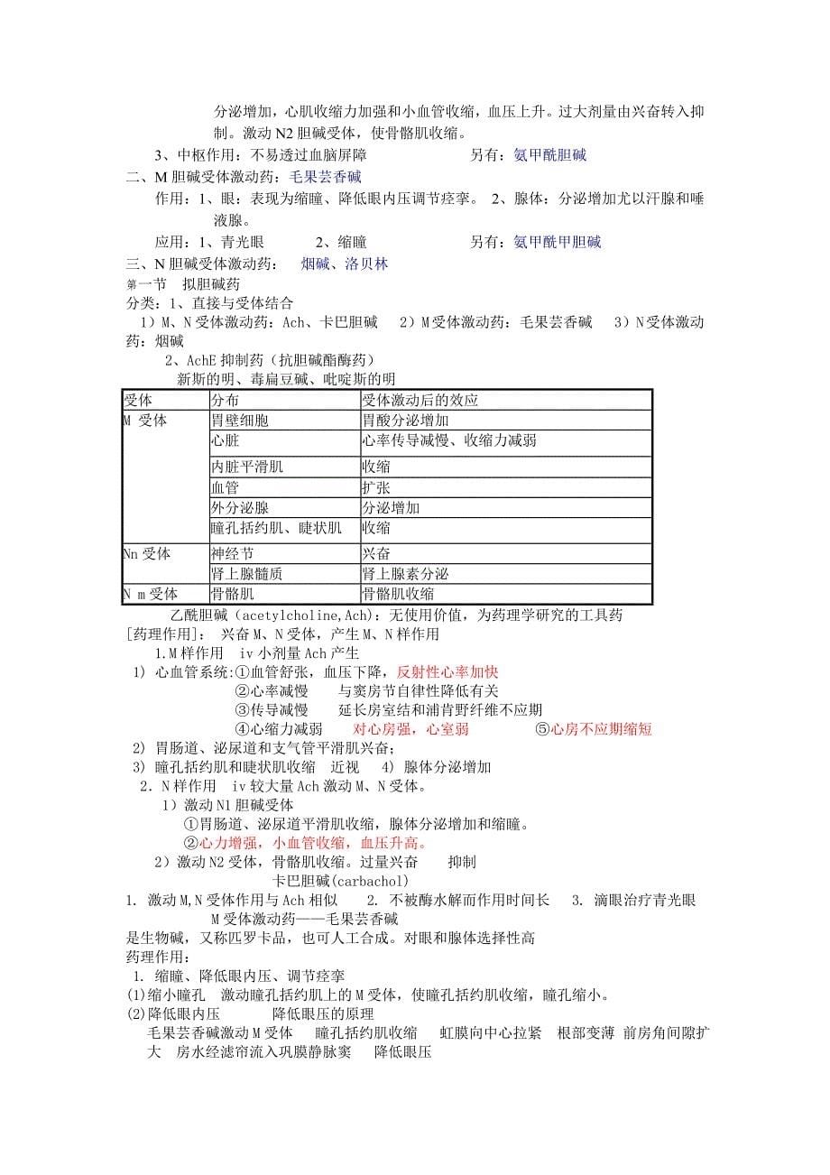 药理学教材归纳+超强记忆口诀(过目不忘)_第5页