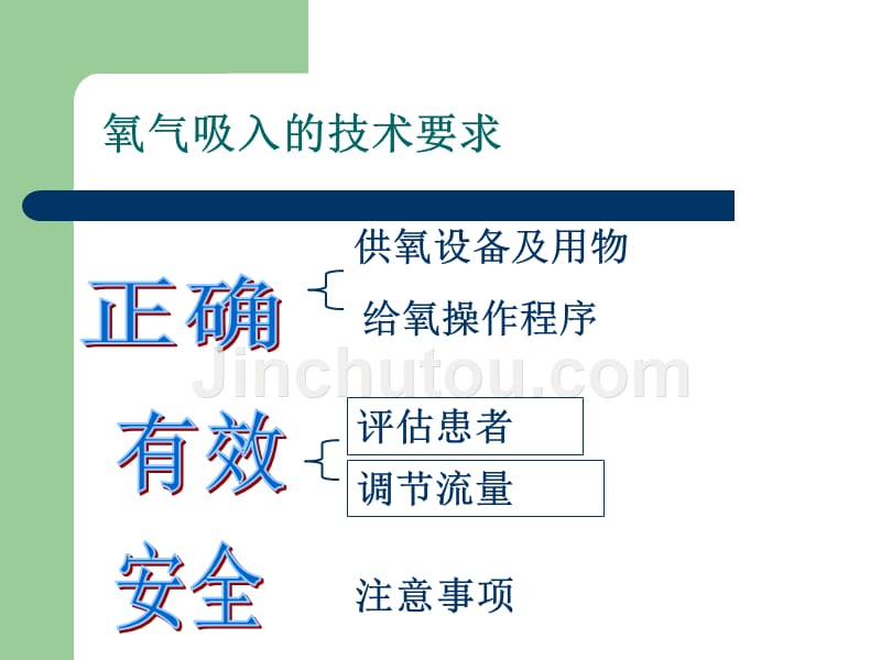 氧气吸入法ppt  1PPT课件_第5页