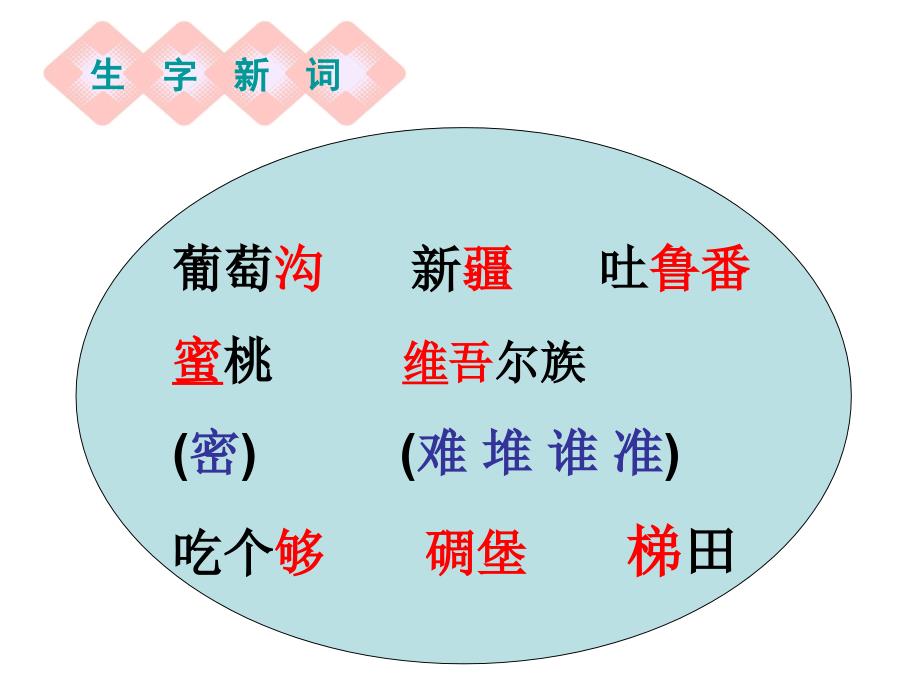 2017新版部编本二年级上册《葡萄沟》ppt课件2_第4页