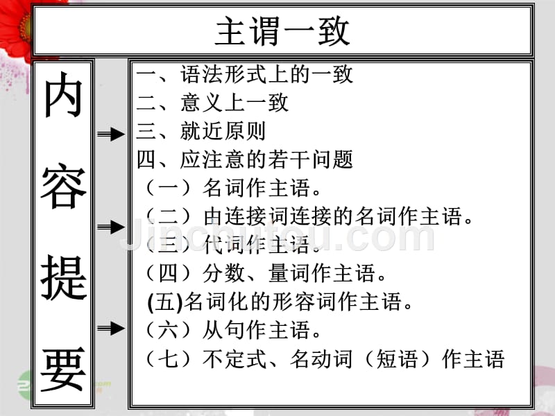 广东省连州市高三英语分类复习主谓一致课件_第2页