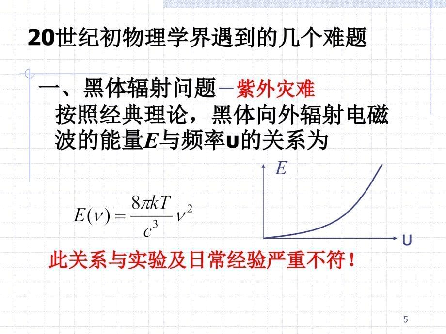 量子力学 刘劲松 1讲_第5页
