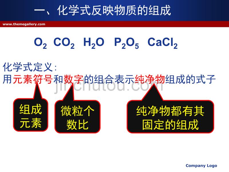 组成物质的表示方法1_第2页