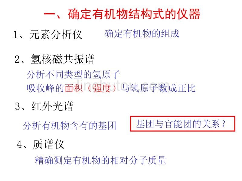 有机物的组成、结构、分类和命名_第2页