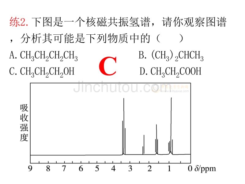 有机物的组成、结构、分类和命名_第4页