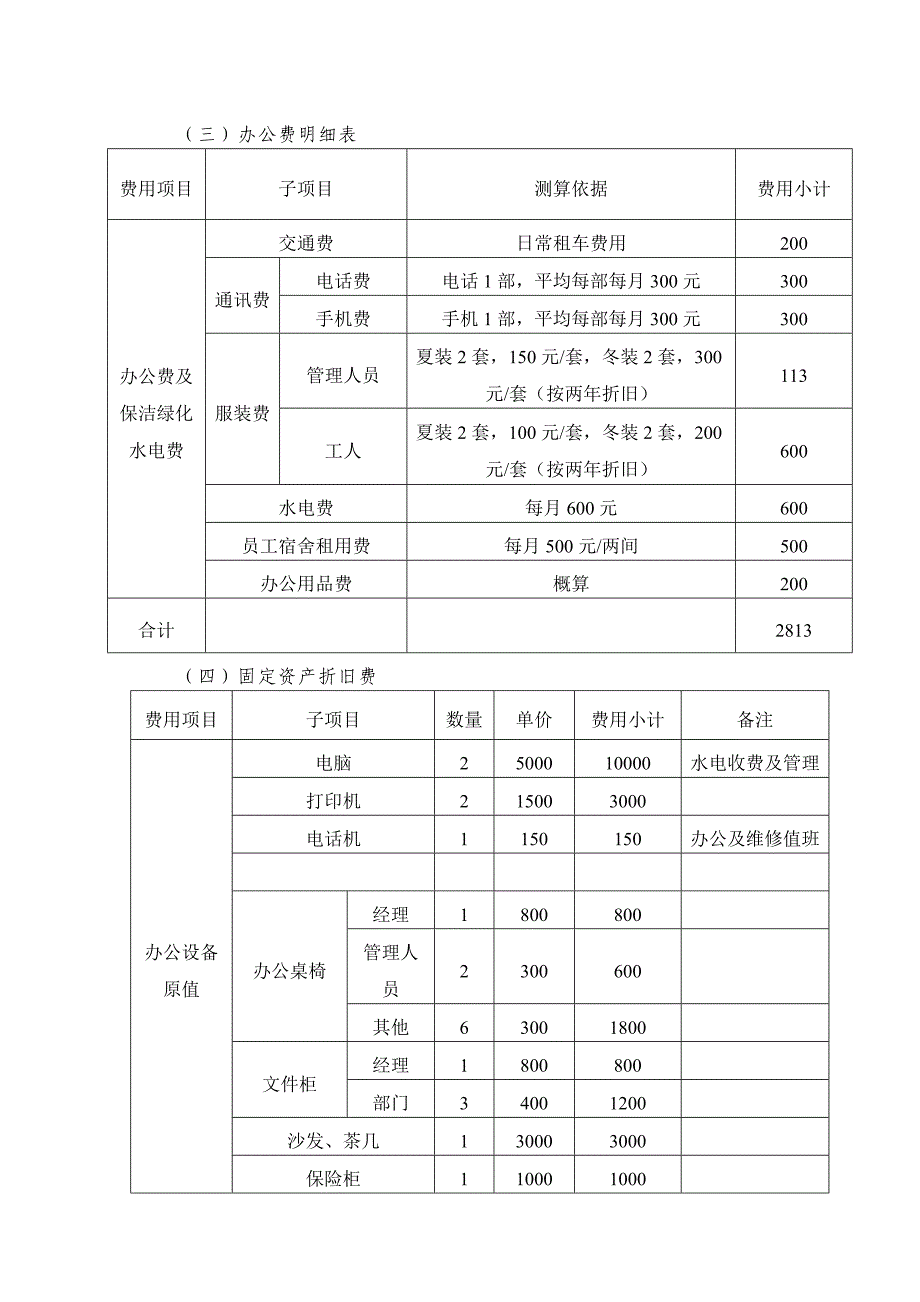 长清校区周转房物业管理_第3页