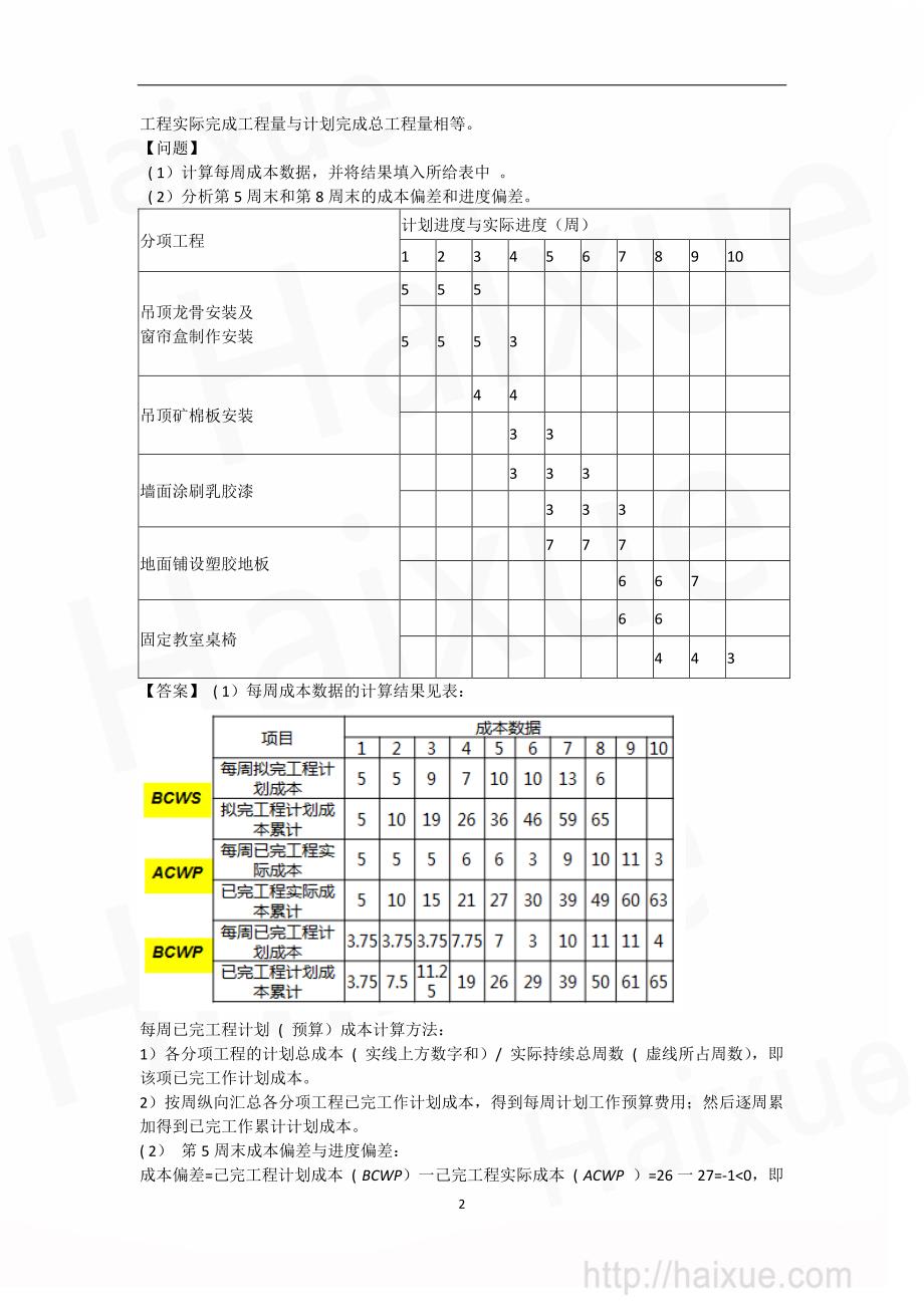 魏鸿汉 一级建造师《建筑工程管理与实务》 专题精练 专题精练(二十九) 工程施工成本控制的应用(5)_第2页