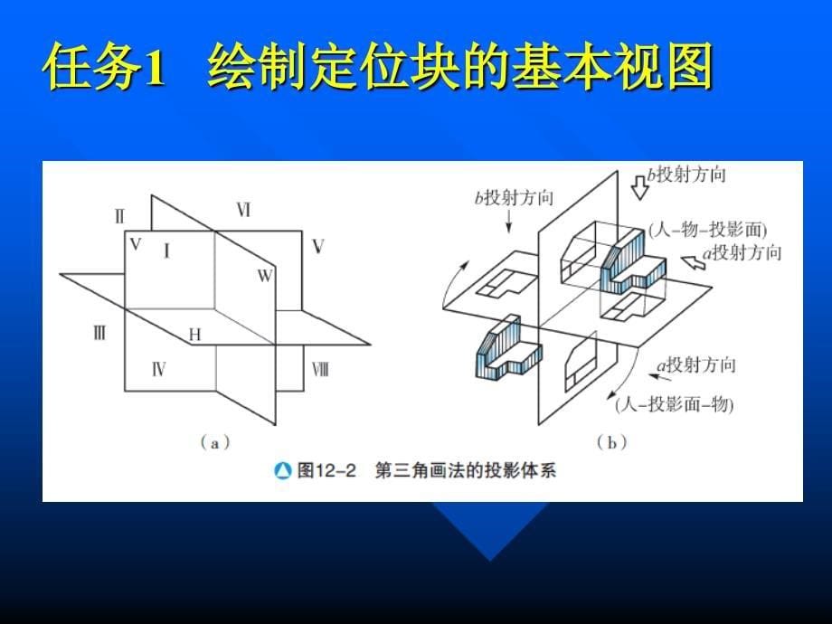 机械制图  项目12_第5页