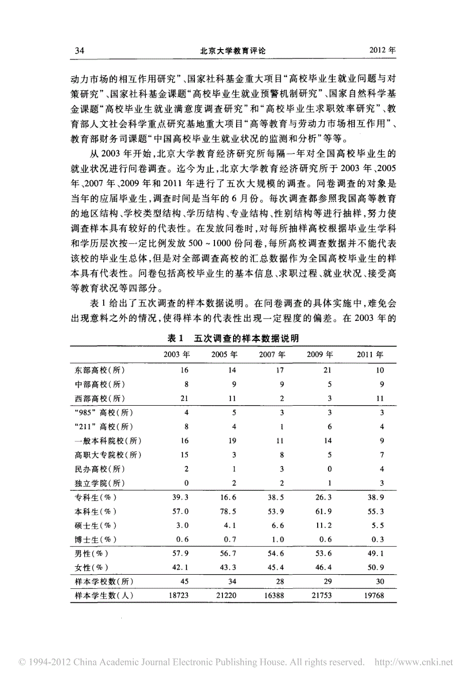 高校毕业生就业状况分析 Z003~ 20l1_第3页