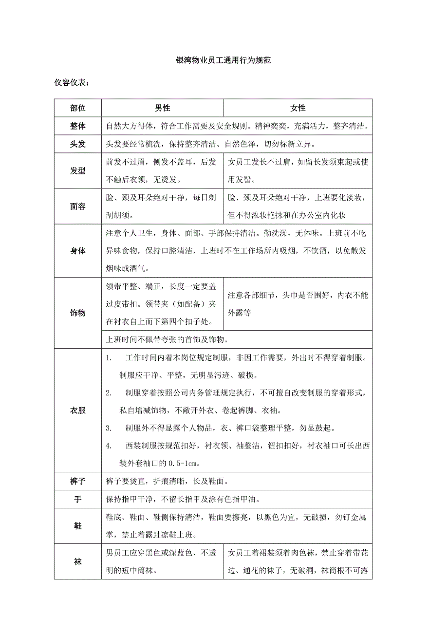 银湾物业员工礼仪手册_第3页