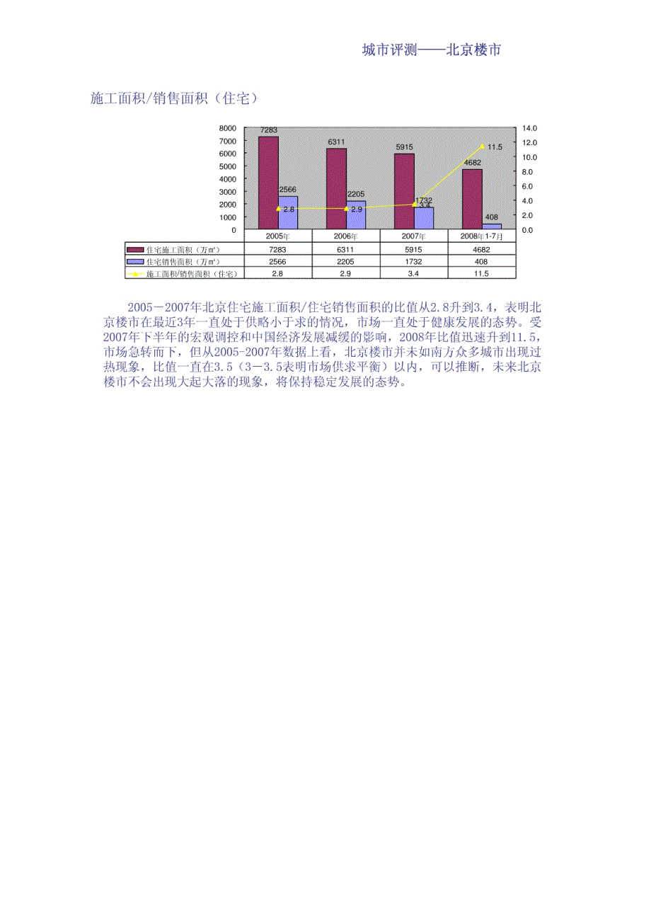 地铁沿线通州地产项目_第4页