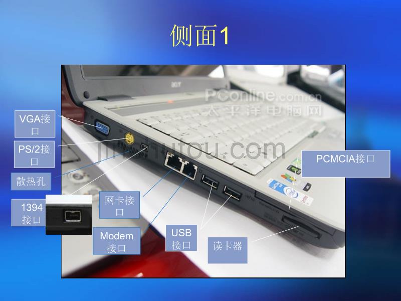 笔记本电脑硬件介绍与导购_第4页