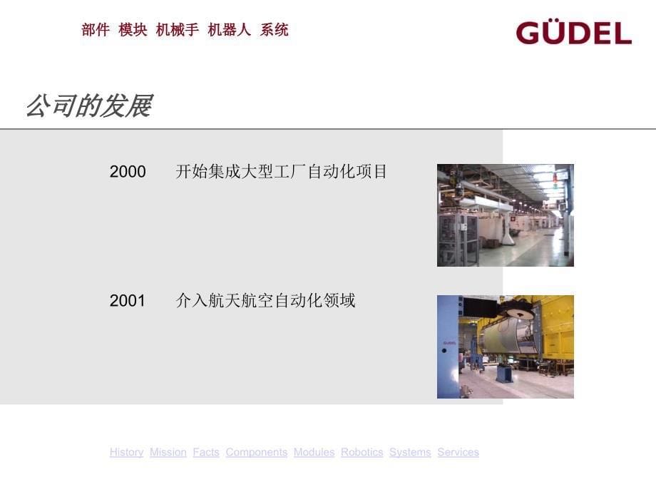 瑞士Gudel公司自动化产品自动上下料简介_第5页