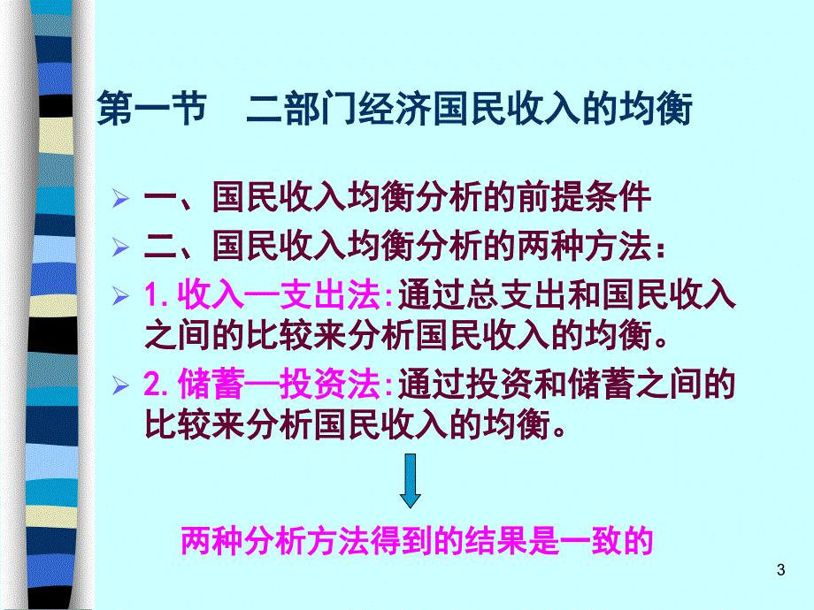 国民收入的均衡和变化西方经济学教学PPT_第3页