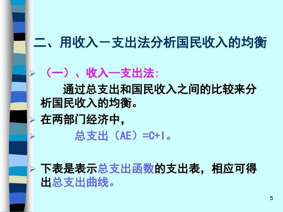 国民收入的均衡和变化西方经济学教学PPT_第5页