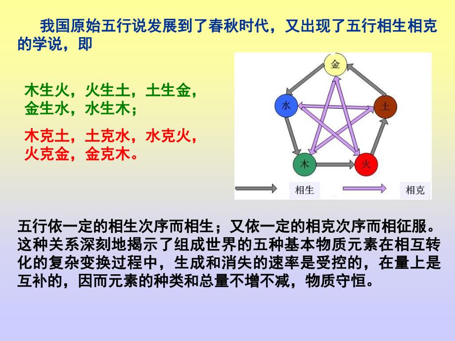 物理学史--中国古代物理学_第3页