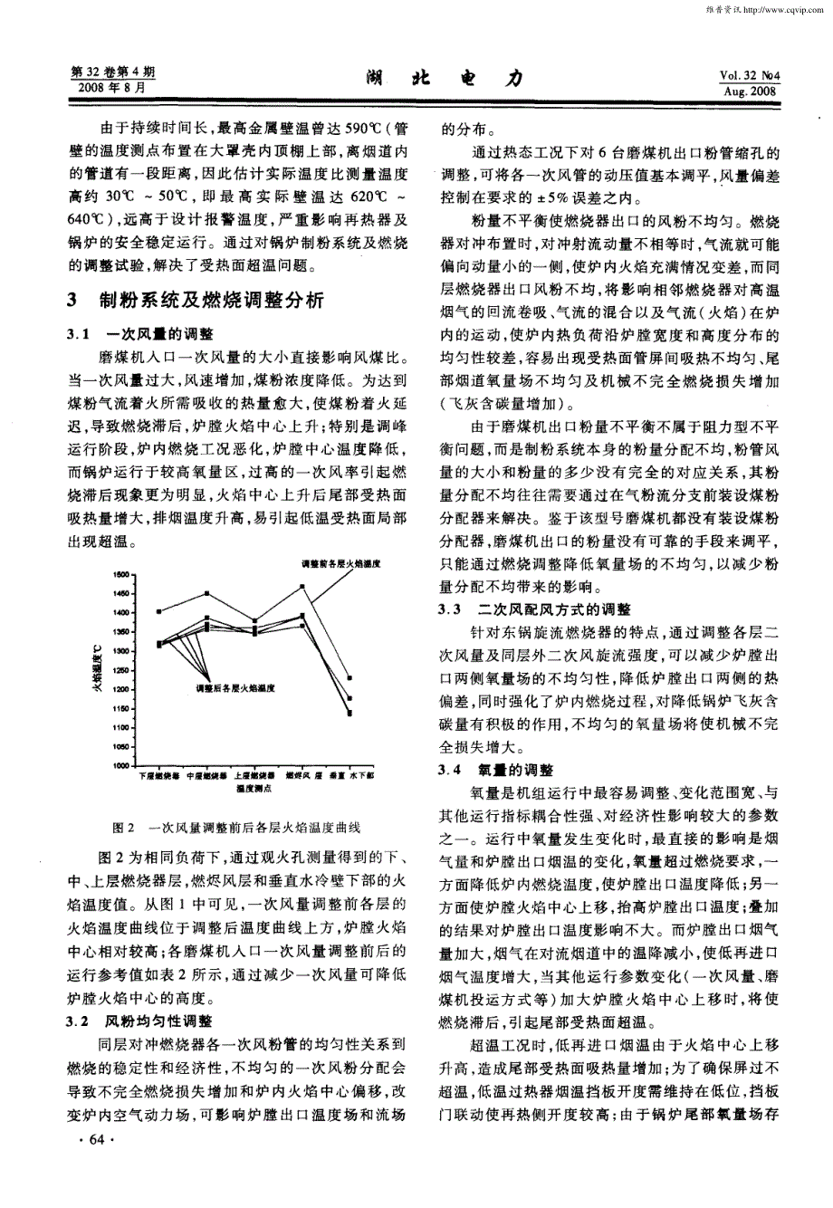 超临界锅炉低温再热器超温治理_第2页