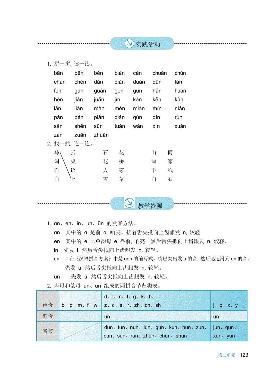 2016新版小学语文一年级上册《12 ɑn en in un &#252;n》教案_第5页