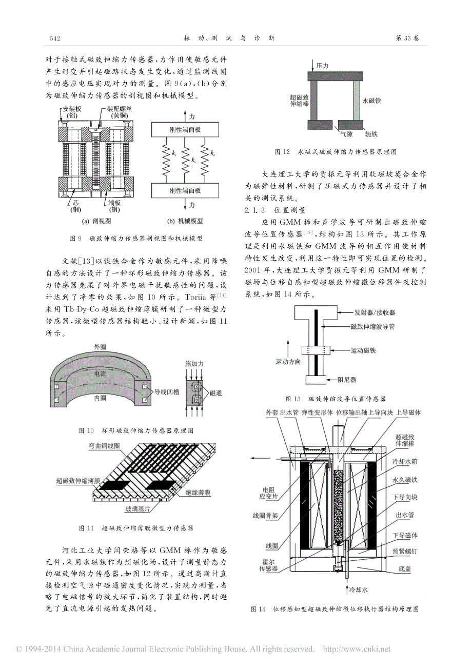 超磁致伸缩材料传感_执行器的原理与应用_贾振元_第4页