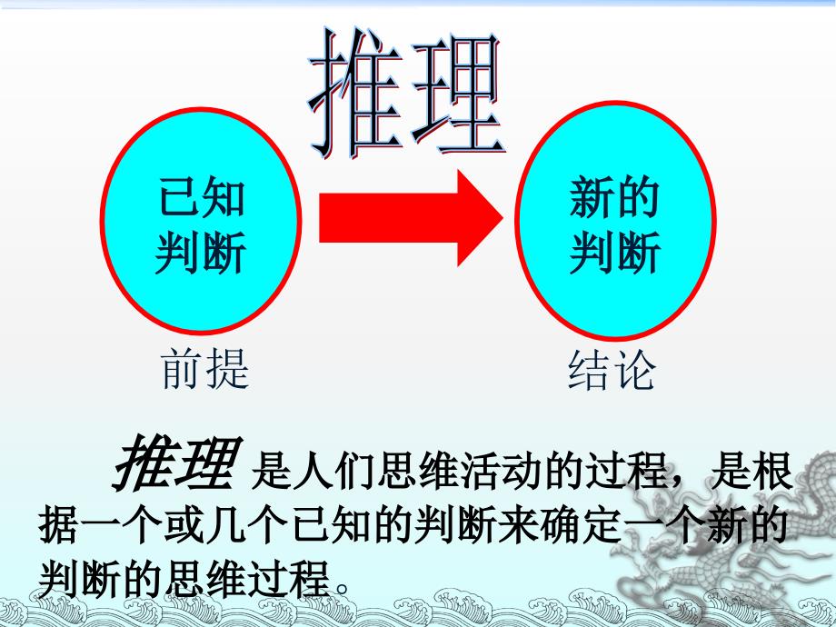 归纳推理1使用课件_第4页