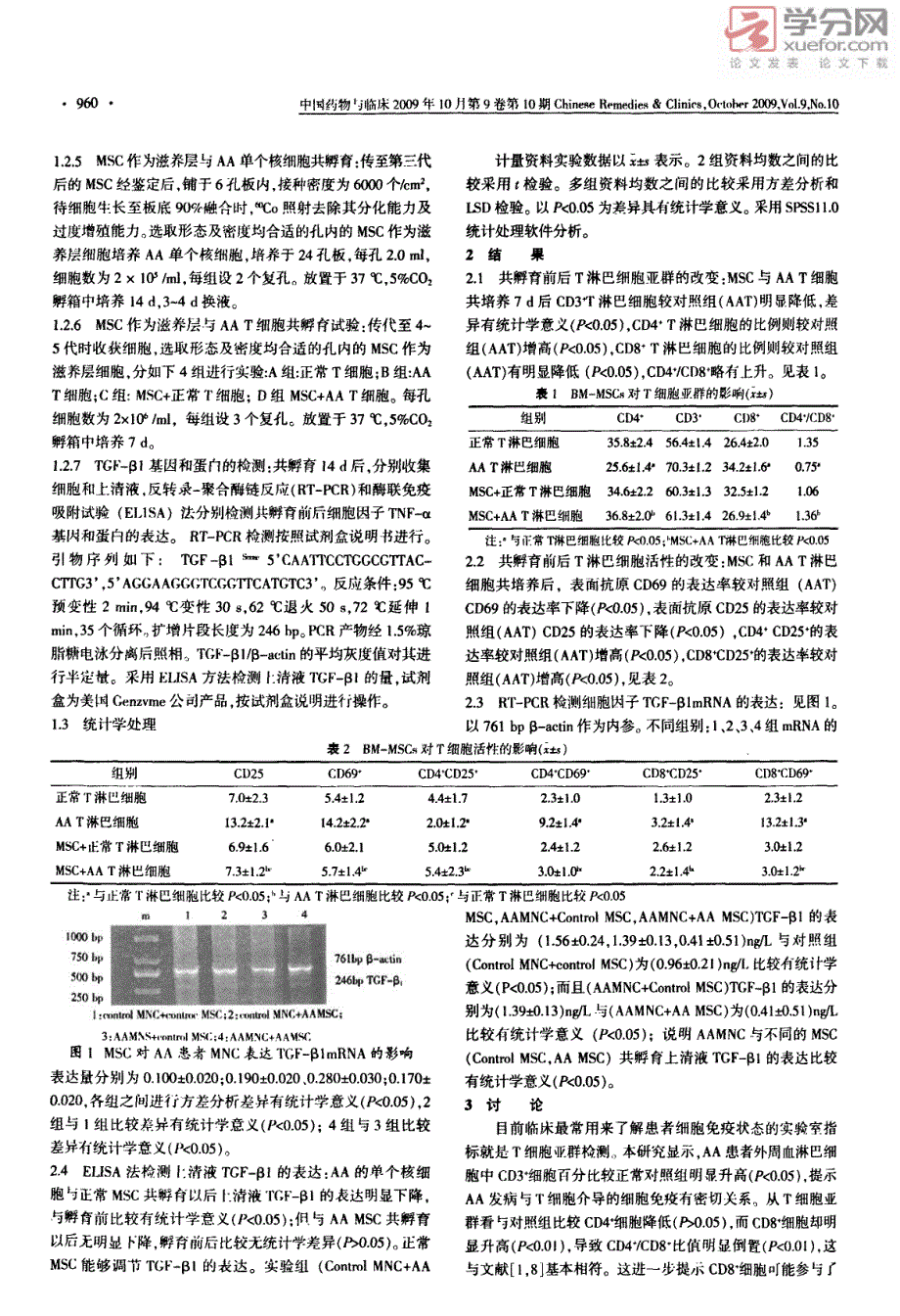 骨髓间充质干细胞对再生障碍性贫血患者T细胞亚群活性以及表达TGFβ1的影响_第2页