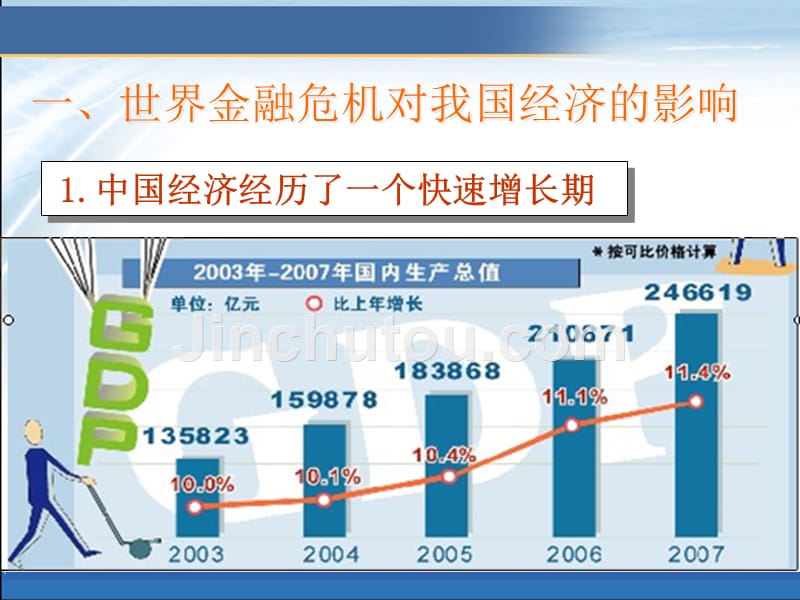 金融危机背景下企业面临的挑战和机遇_第3页