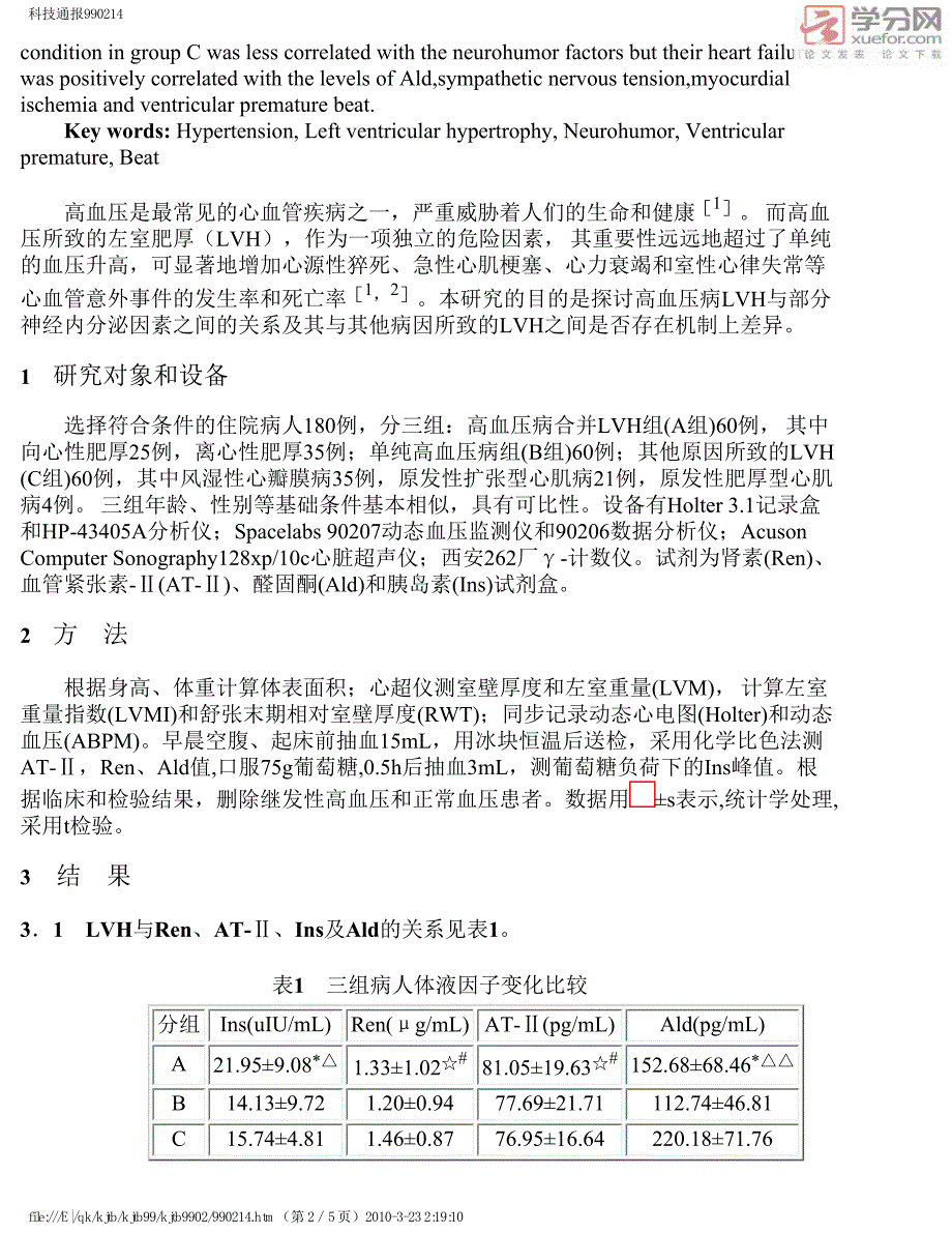 高血压病左室肥厚与部分神经体液因素的相关性_第2页