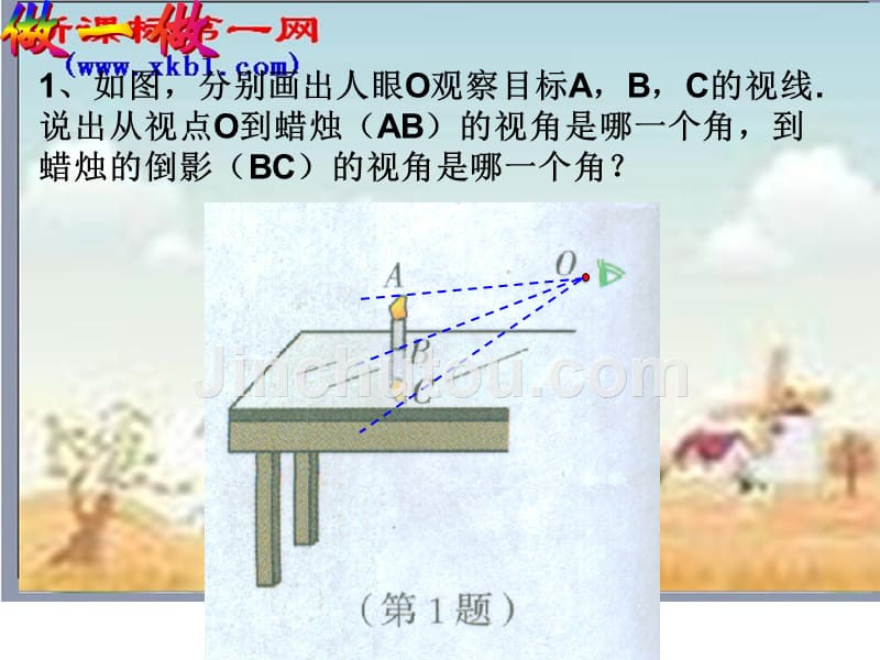 数学九年级下浙教版4.1视图与盲区1课件_第5页