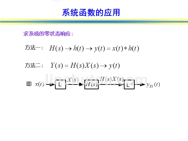 信号与系统系统函数的零极点分析_第1页