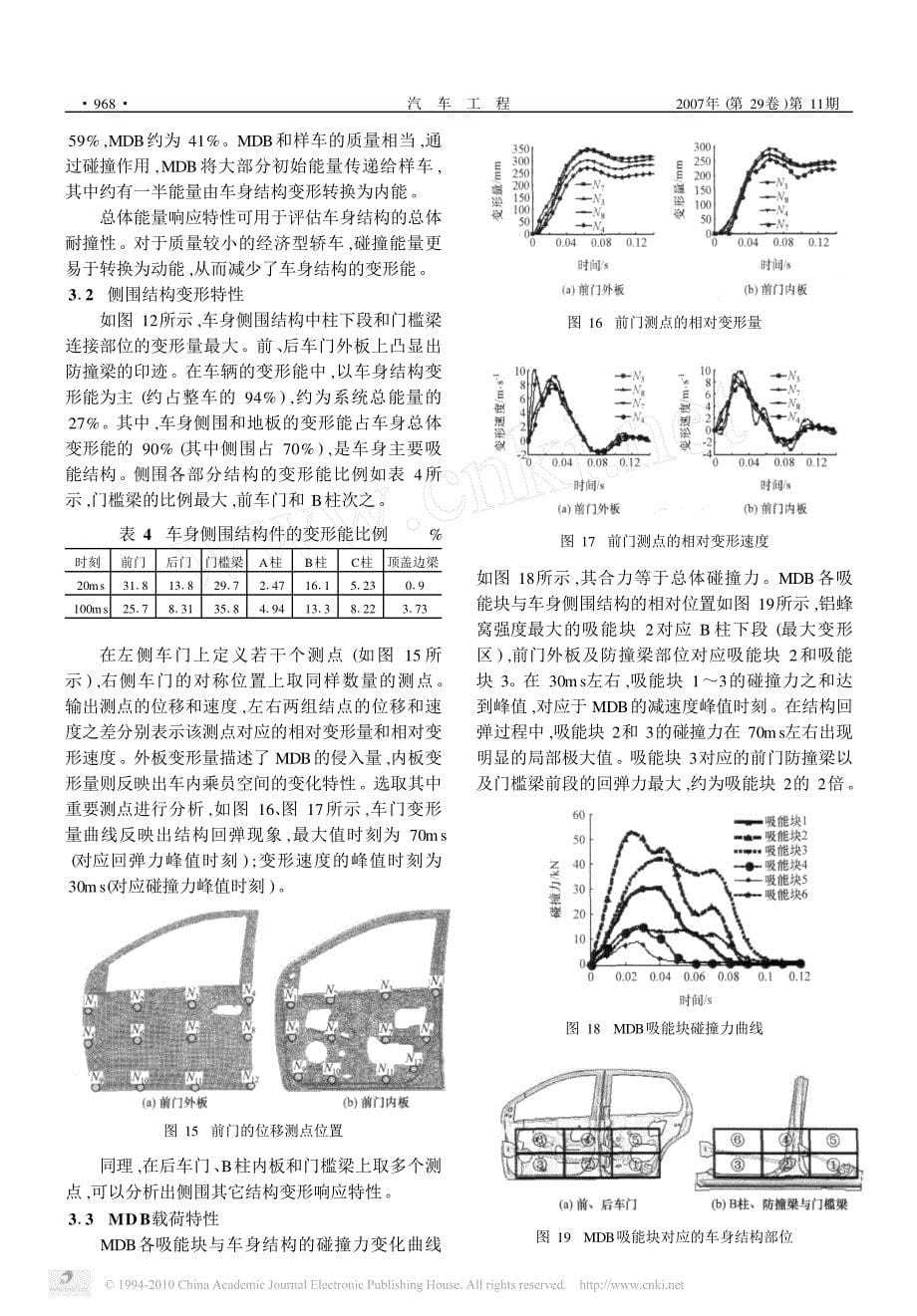 轿车车身结构侧向耐撞性的有限元分析_第5页