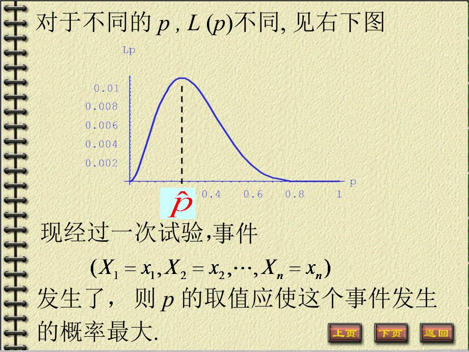 概率论第十九讲极大似然估计法_第4页