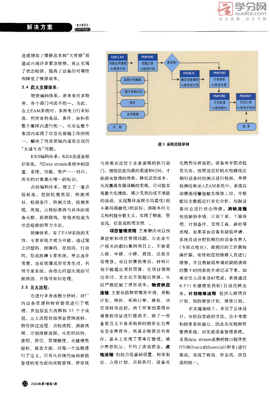 高井发电厂的EAM实施之路_第3页