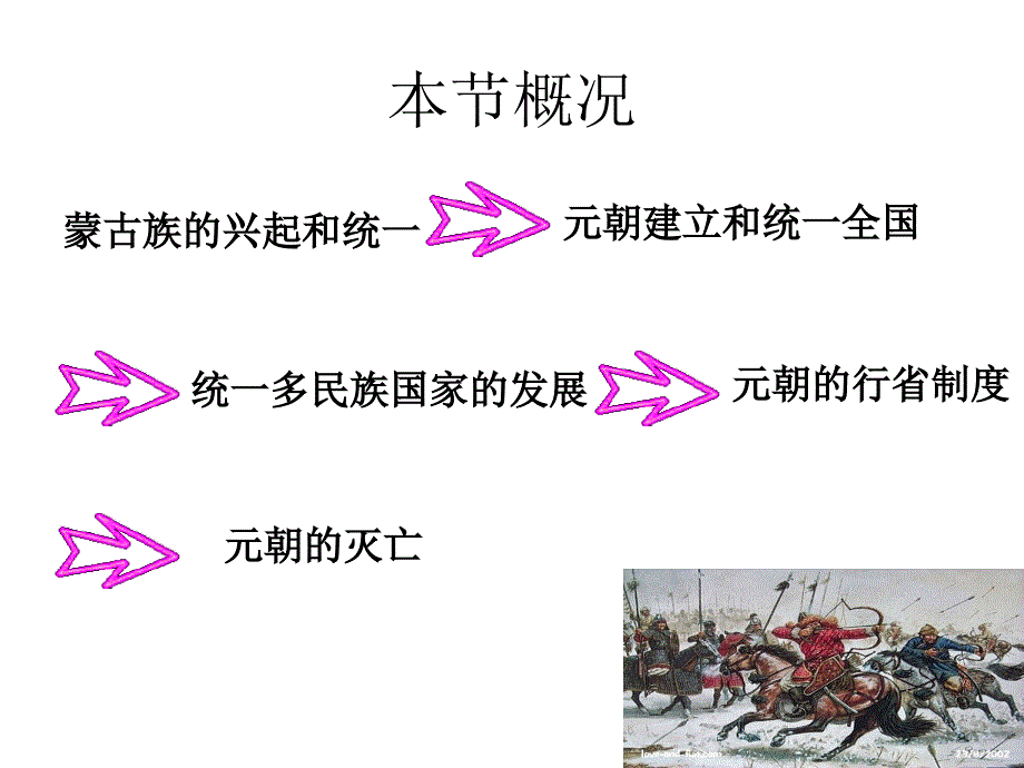 元朝的建立和统一多民族国家的发展1_第2页