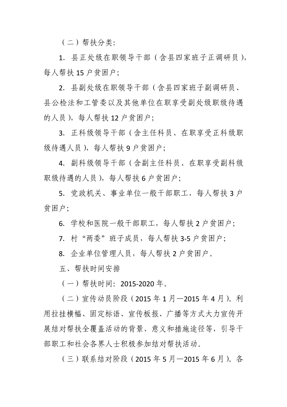 镇开展精准扶贫结对帮扶工作实施_第4页